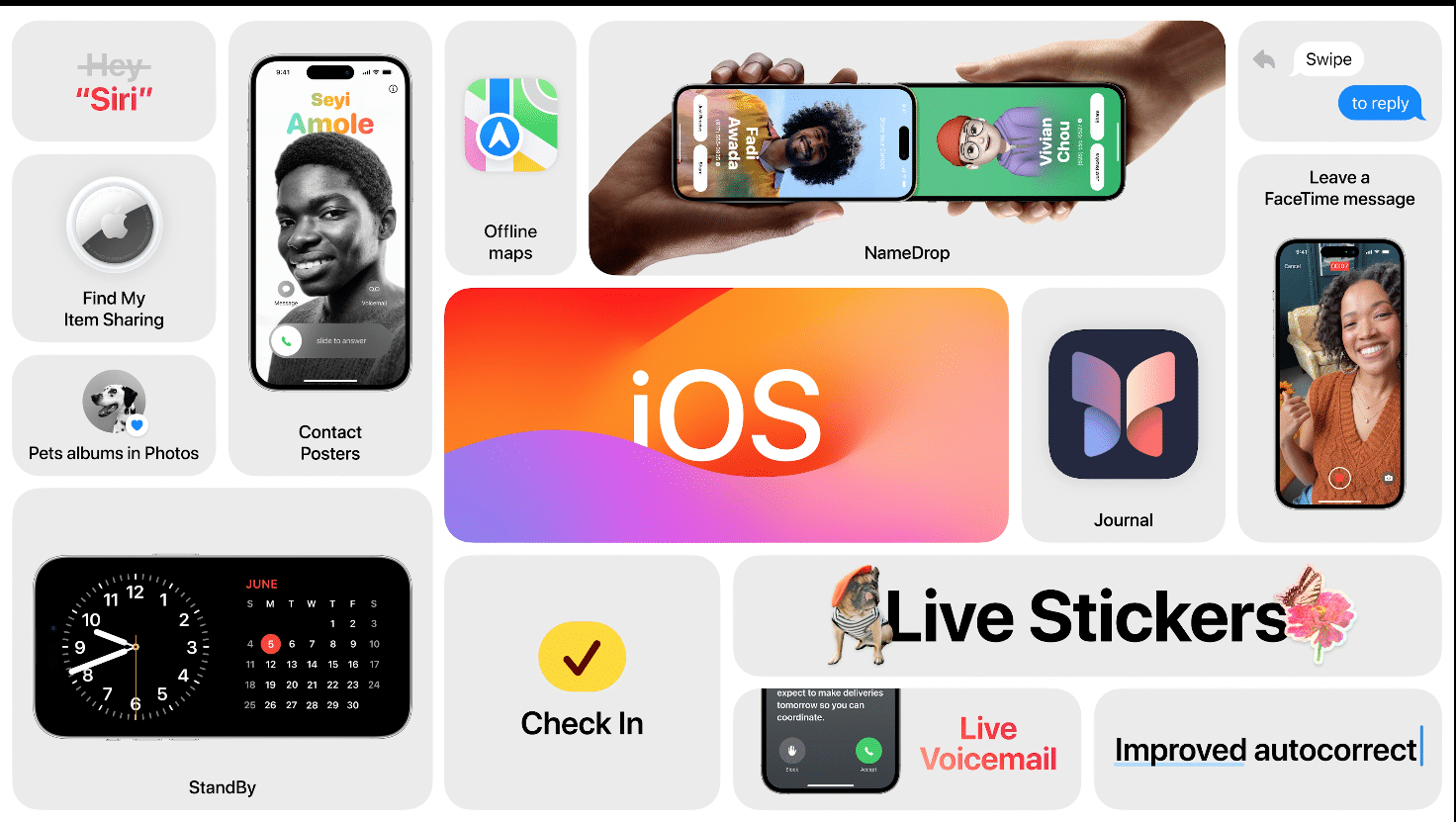 iOS 17 - All New Features
