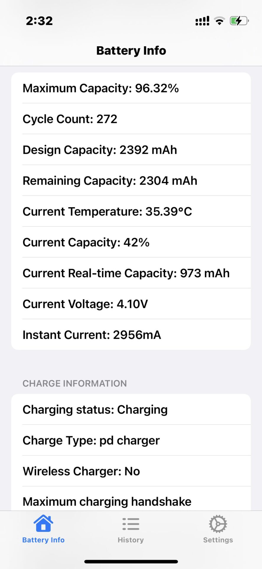 BatteryInfo IPA: Advanced iOS Battery Health Tweak For TrollStore ...