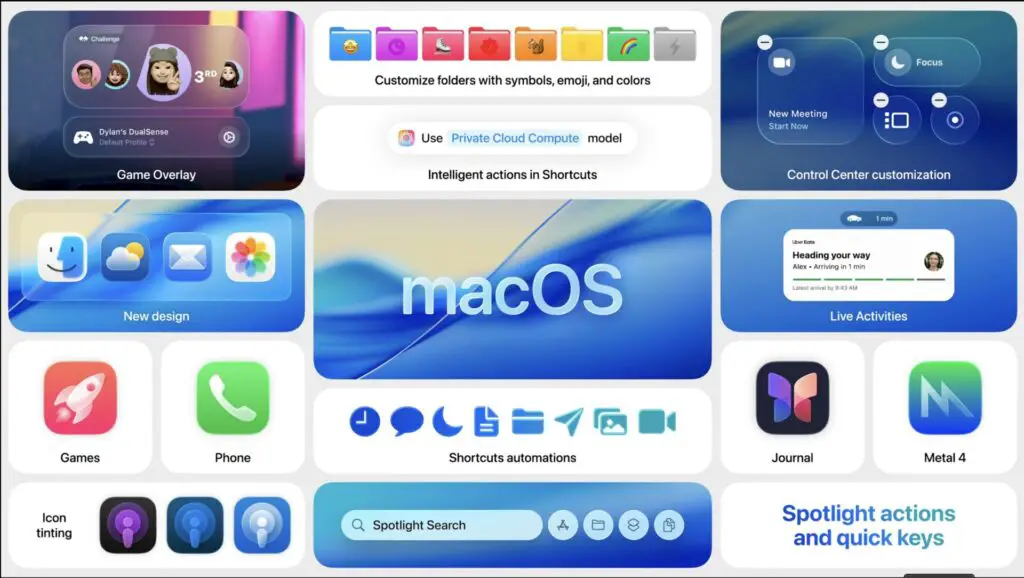 Screenshot - iDevice Central All macOS Tahoe features