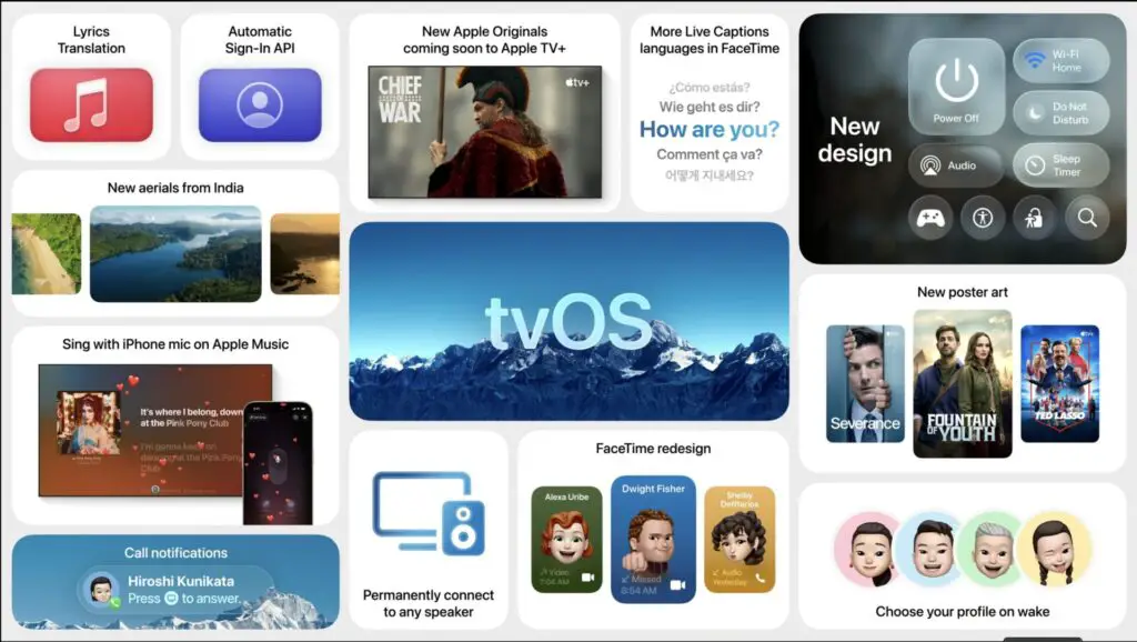 Screenshot - iDevice Central tvOS 26 all available features