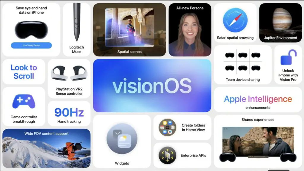 Screenshot - iDevice Central All visionOS 26 features WWDC25